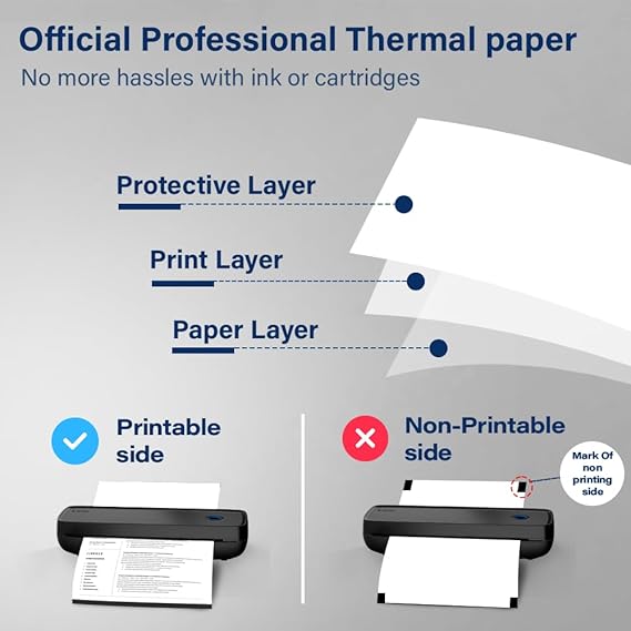 Seznik A4 Thermal Papers, Printing Paper, 210 mm width, 200 Sheets, 8 inch Paper for A4 Portable Thermal Printer (A4 Thermal Paper)