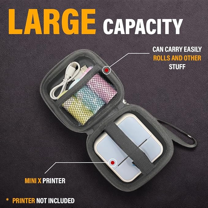 SEZNIK Portable Carrying Case for Mini Printer, Camera, Receipt Printer, Multi Purpose Travel Organizer for Earphones, USB Drives, Memory Cards, and Cables Bag (Grey)