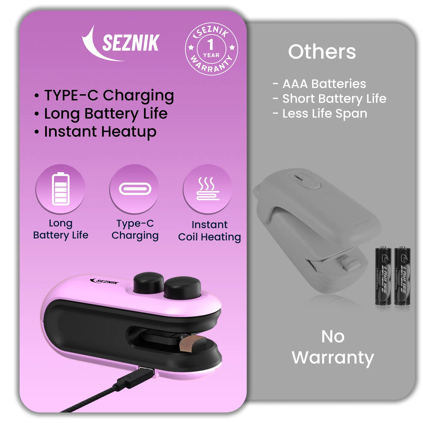 Seznik Portable Mini Sealing Machine, Handheld Packet Sealer for Food, Snacks, Chips, Fresh Storage, Plastic Bags Sealing Machine, 1 YEAR Warranty (Purple)