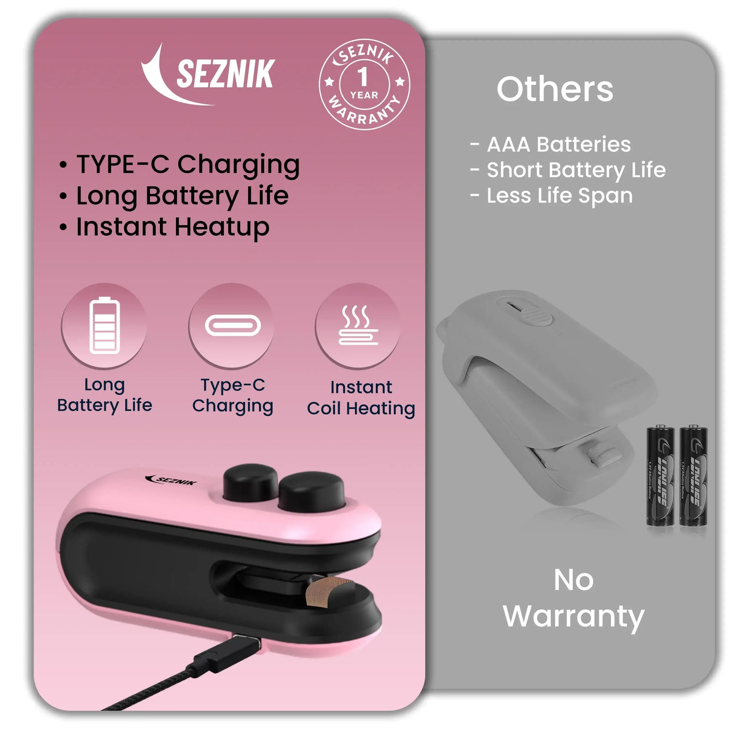 Seznik Portable Mini Sealing Machine, Handheld Packet Sealer for Food, Snacks, Chips, Fresh Storage, Plastic Bags Sealing Machine, 1 YEAR Warranty (Pink)