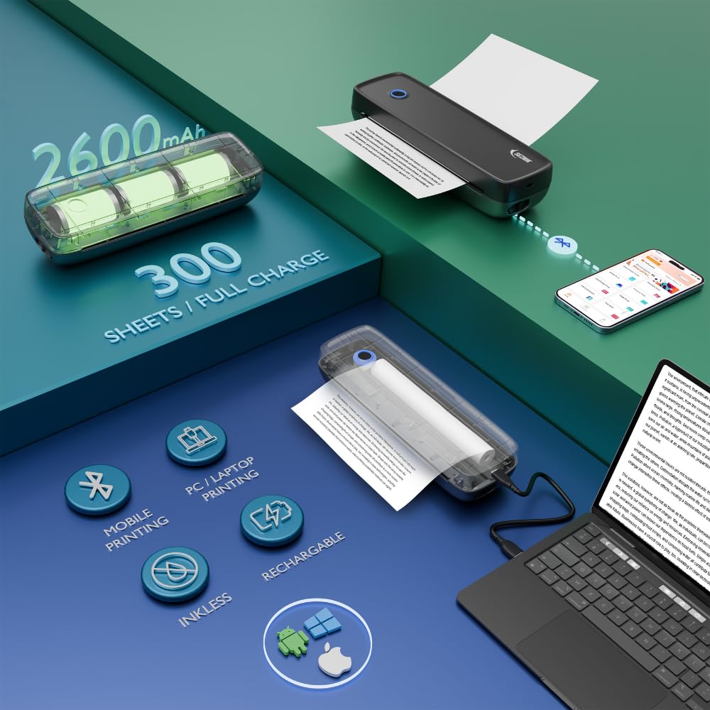 Easy Printing on the Go with the SEZNIK Portable A4 Printer – Seznik