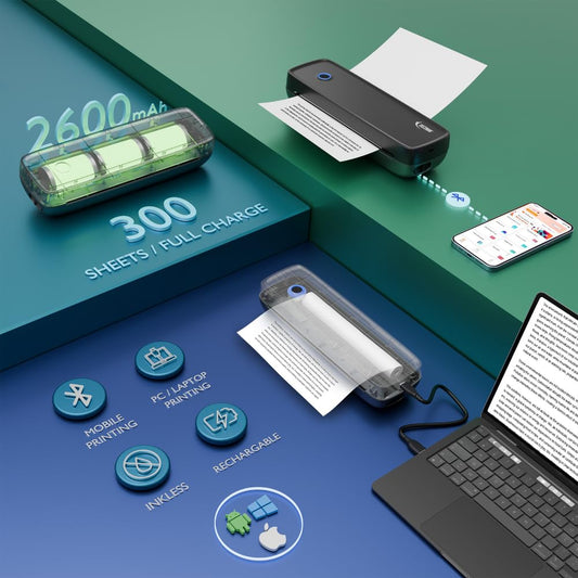 Easy Printing on the Go with the SEZNIK Portable A4 Printer