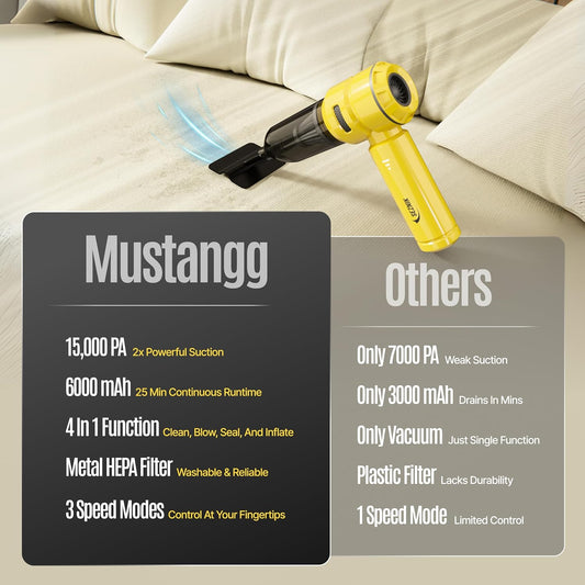 Why the SEZNIK Mustangg Vacuum Cleaner for Home Use and Car Use Feels Like a Real Upgrade Over Ordinary Handheld Vacuums