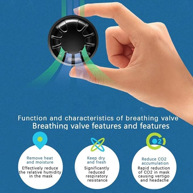 Yugan N99 Anti Pollution Reusable and Washable Face Mask with 10 Replaceable Filters, Unisex, With Valve, Pack of 3 Mask with 10 filters Oxiclearr