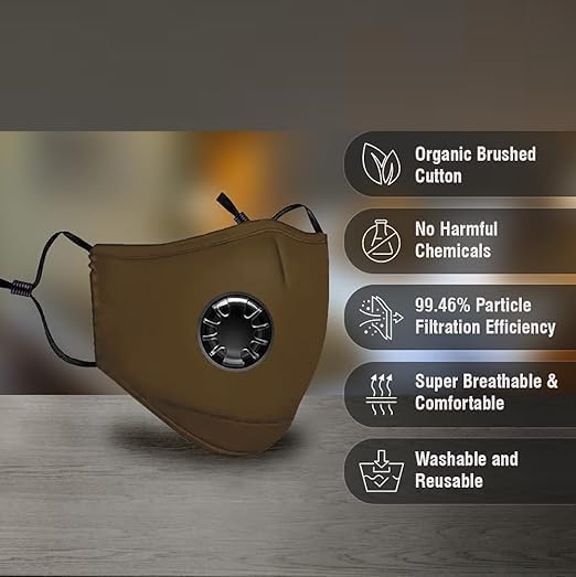 Yugan N99 Anti Pollution Reusable and Washable Face Mask with 10 Replaceable Filters, Unisex, With Valve, Pack of 3 Mask with 10 filters Oxiclearr