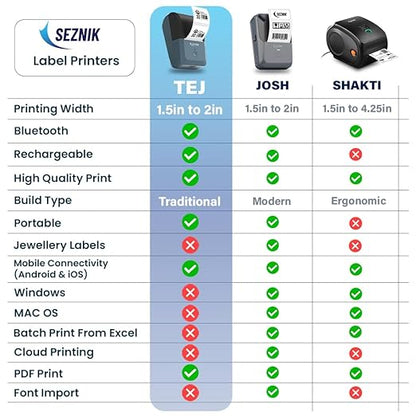 Tej Bluetooth Mini Thermal Label Printer for Business Office Home Students | Inkless Thermal | Mobile, Desktop Compatible | 58 mm (2 inches) | 1 Year Warranty (Tej Label Printer)
