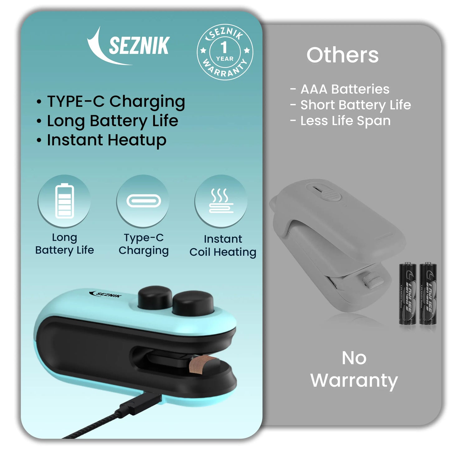 Seznik Portable Mini Sealing Machine, Handheld Packet Sealer for Food, Snacks, Chips, Fresh Storage, Plastic Bags Sealing Machine, 1 YEAR Warranty (Cyan)